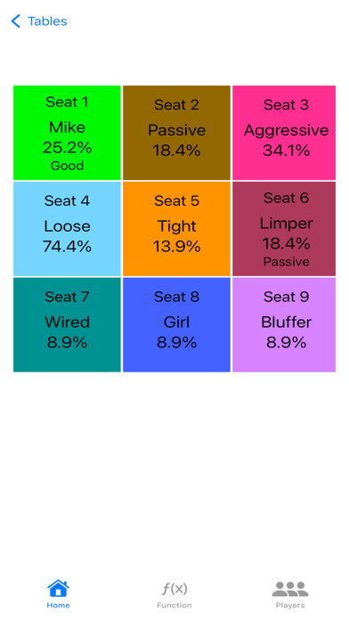 pokerNote table with nine color-coded player seats